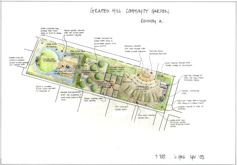 Initial sketch of the garden by Lara Hall